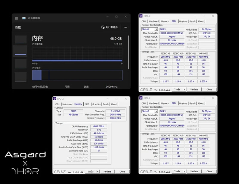 Asgard представила память DDR5 CUDIMM со стабильным разгоном до 9600 МТ/с