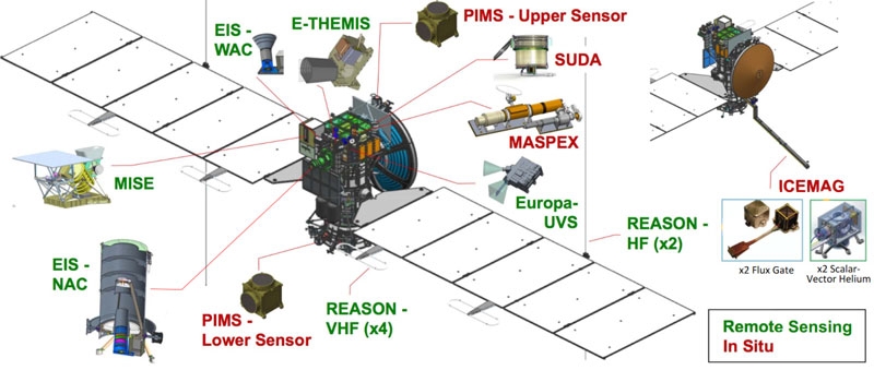 Межпланетная станция NASA Europa Clipper улетела на поиски жизни в  подлёдном океане Европы