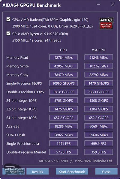 Обзор ноутбука ASUS Vivobook S 14 Copilot+ PC на процессоре AMD Ryzen AI 300