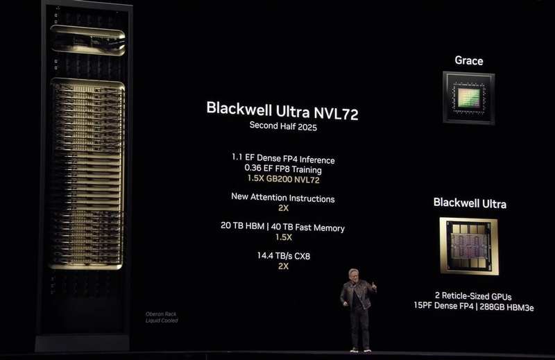 Nvidia представила Blackwell Ultra с 288 Гбайт HBM3e — ИИ-ускоритель «для эпохи рассуждений»