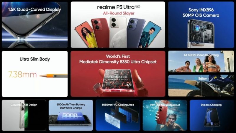 Realme представила лунный смартфон — P3 Ultra с уникальным дизайном, Dimensity 8350 Ultra и ценой от $312